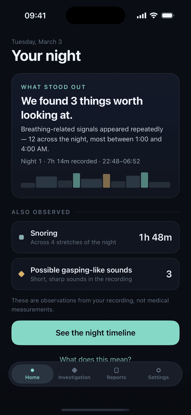 Somnita's morning report: what stood out from one night, observed snoring across four stretches, possible gasping-like sounds and a button to see the night timeline